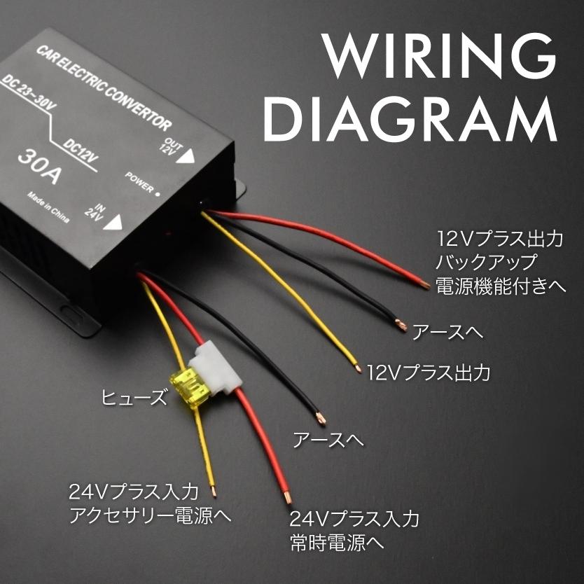 いすゞ(いすず) 日野 HINO タイタンダッシュ タイタン DCDC