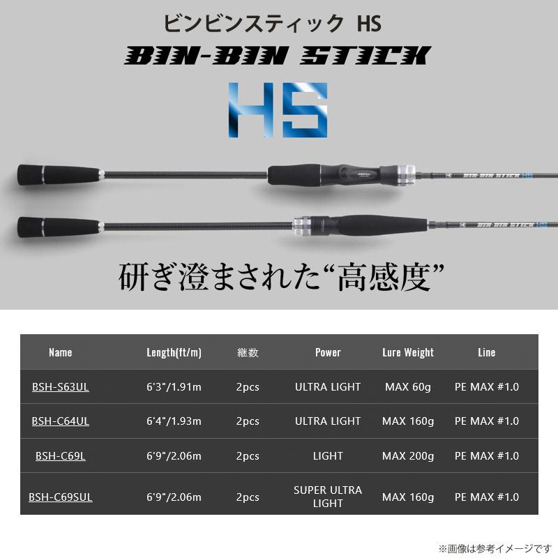 JACKALL（ジャッカル） ○ジャッカル ビンビンスティック HS BSH