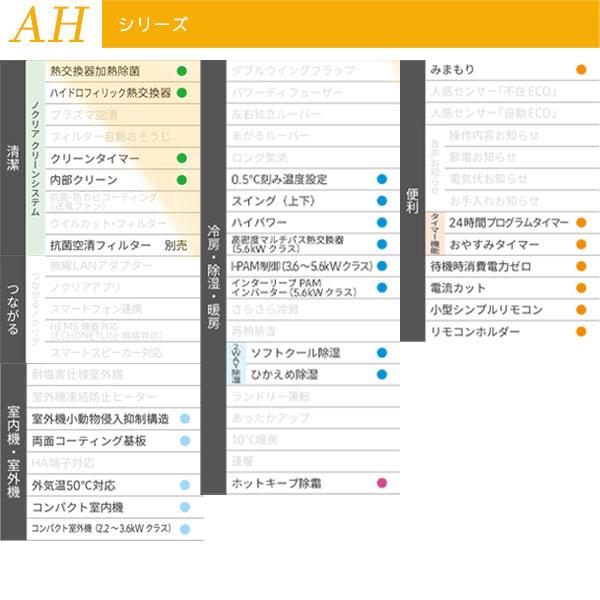 nocria エアコン 10畳 工事費込み 入れ替え 取外 富士通ゼネラル 2025