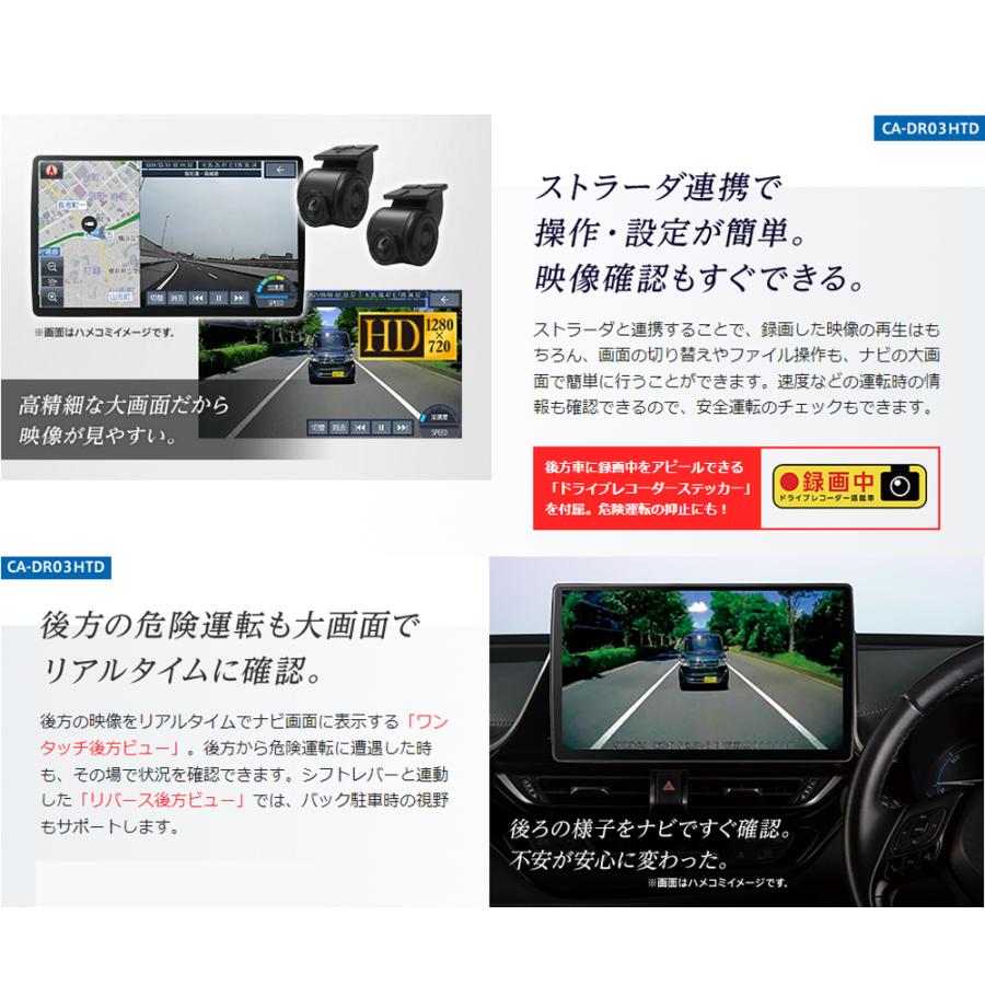 Panasonic（パナソニック） ドライブレコーダー FULL HD ドラレコ 小型