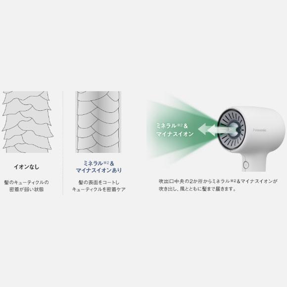 イオニティ 【在庫あり】EH-NE8N-H Panasonic ヘアードライヤー