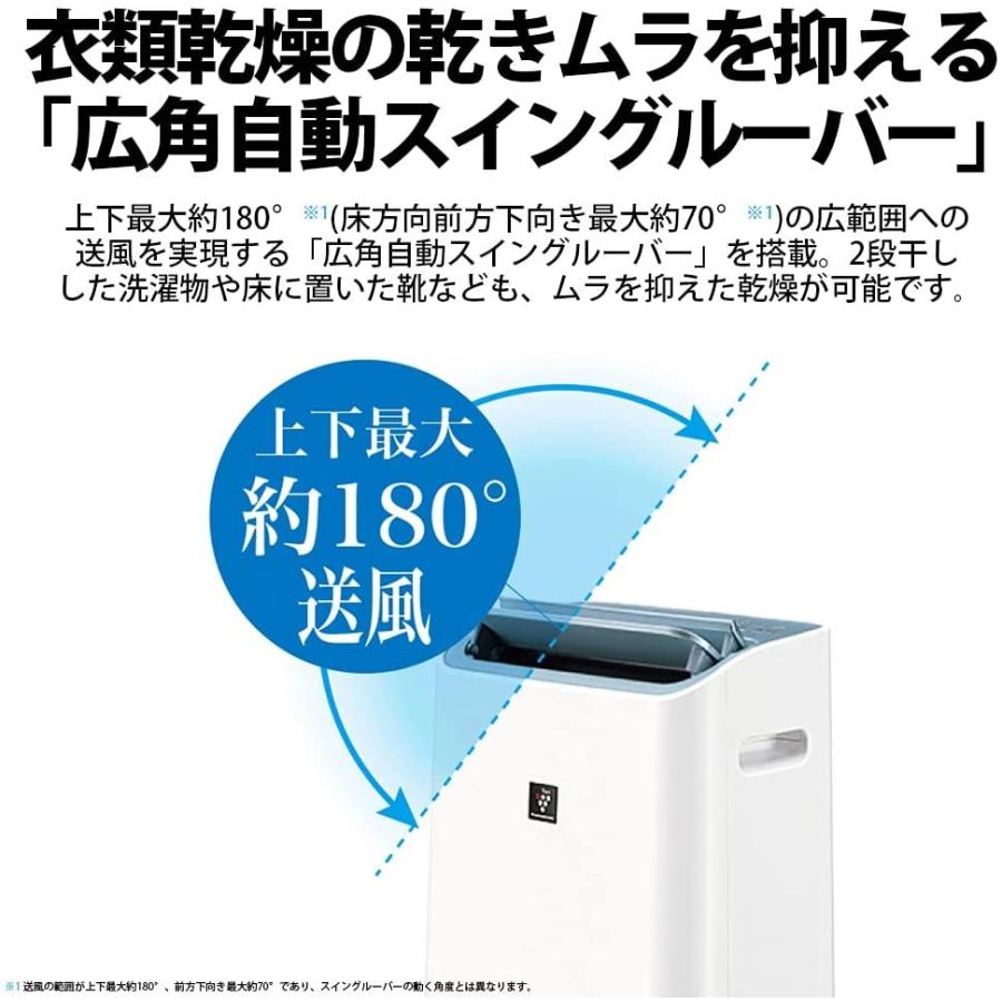SHARP（シャープ） 除湿機 兼 空気清浄機 除湿 CV-EF120-W