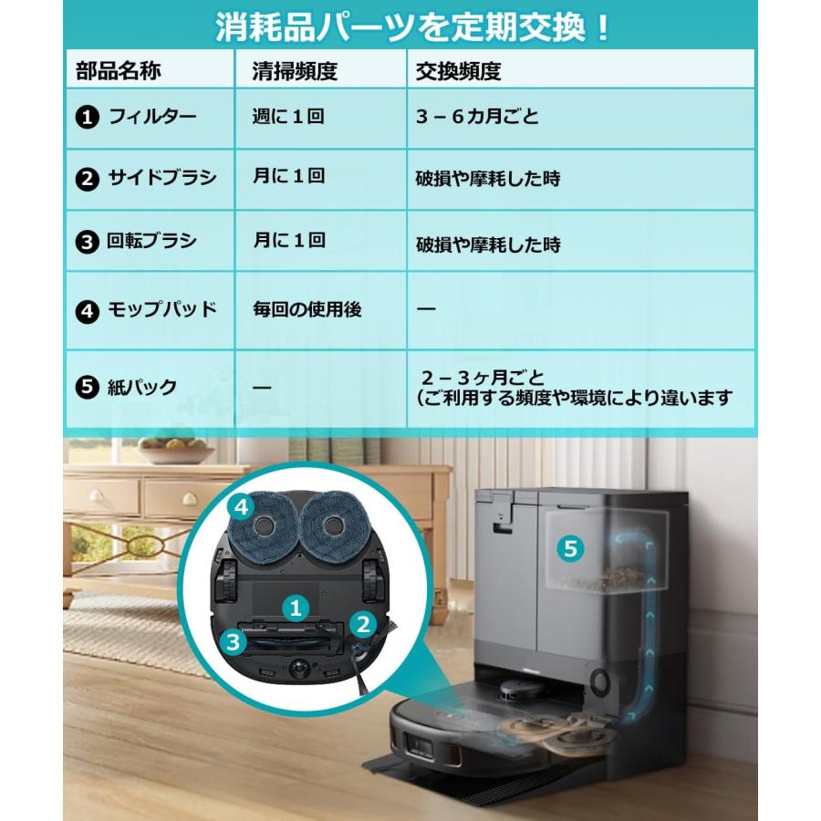 Eufy（Anker） Eufy X10 Pro Omni 消耗品 互換品 ロボット掃除機
