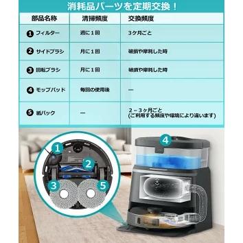 DEEBOT エコバックス 消耗品 T30 Omni / PRO OMNI 用