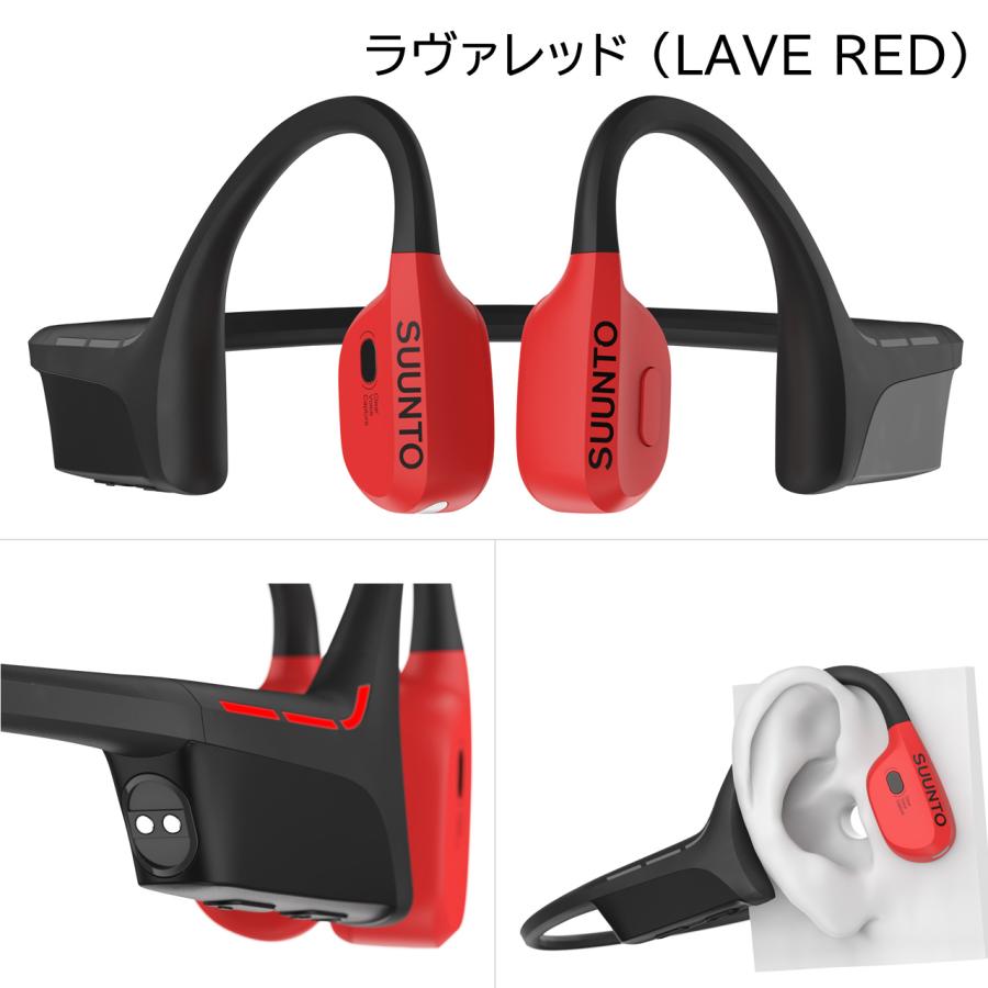 SUUNTO（スント） 骨伝導イヤホン ウィング SUUNTO WING ワイヤレス