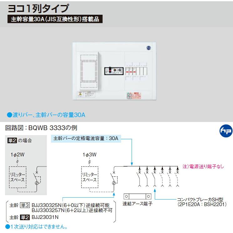 Panasonic（パナソニック） 分電盤【BQWB3333】スッキリパネル