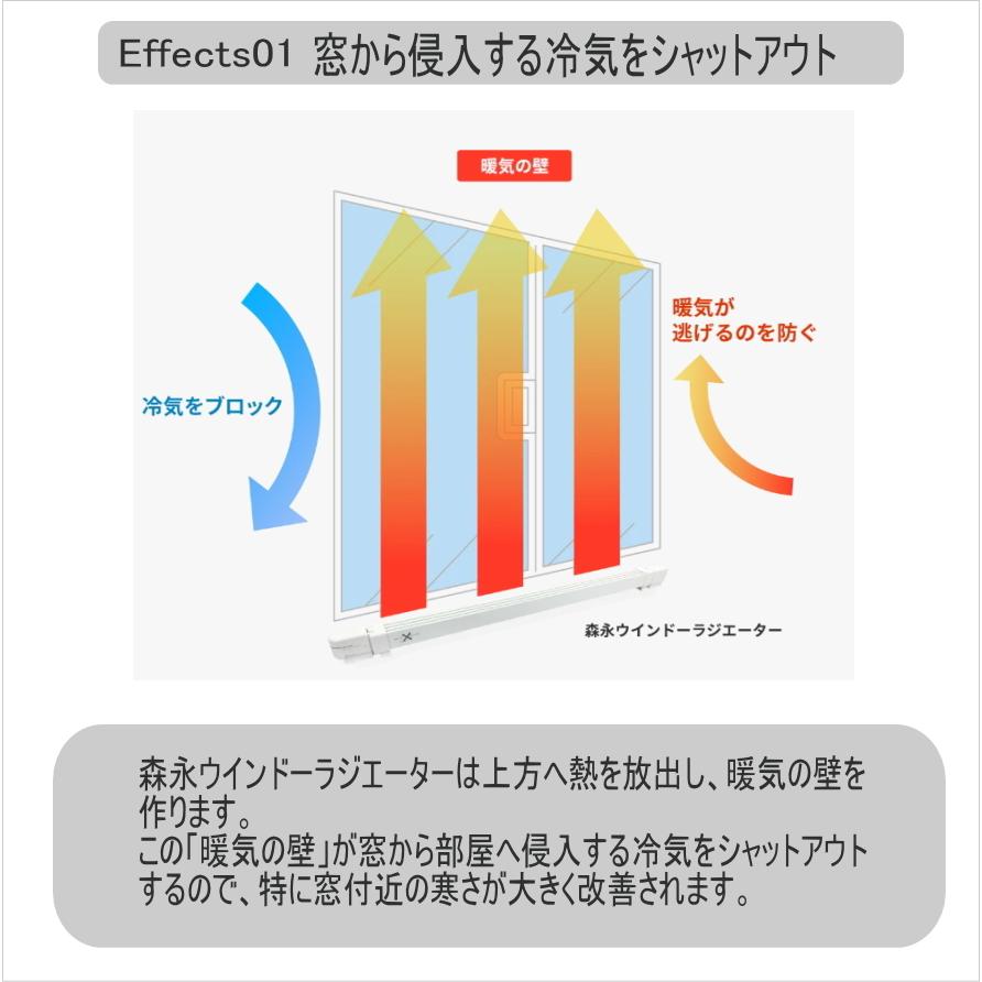 窓下ヒーター 暖房 省エネ ウインドーラジエーター 120cm〜190cm 伸縮