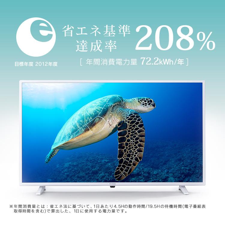 IRIS OHYAMA（アイリスオーヤマ） 液晶テレビ 40インチ ホワイト 本体