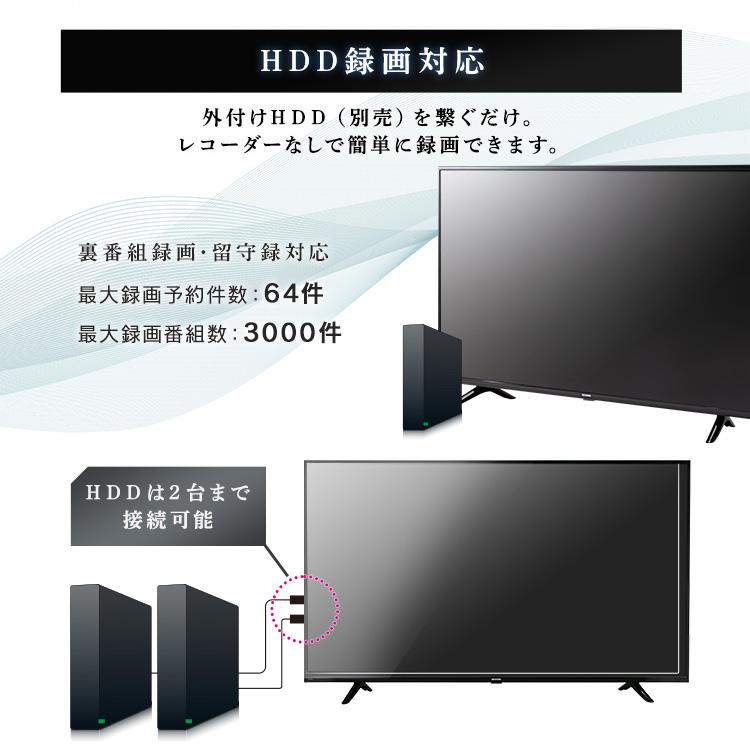 IRIS OHYAMA（アイリスオーヤマ） テレビ 50型 4K対応 液晶 テレビ 50
