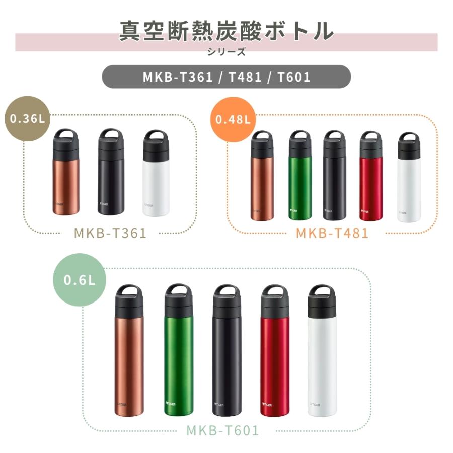 タイガー魔法瓶 真空断熱炭酸ボトル 水筒 0.36L マグ 食洗機 直飲み