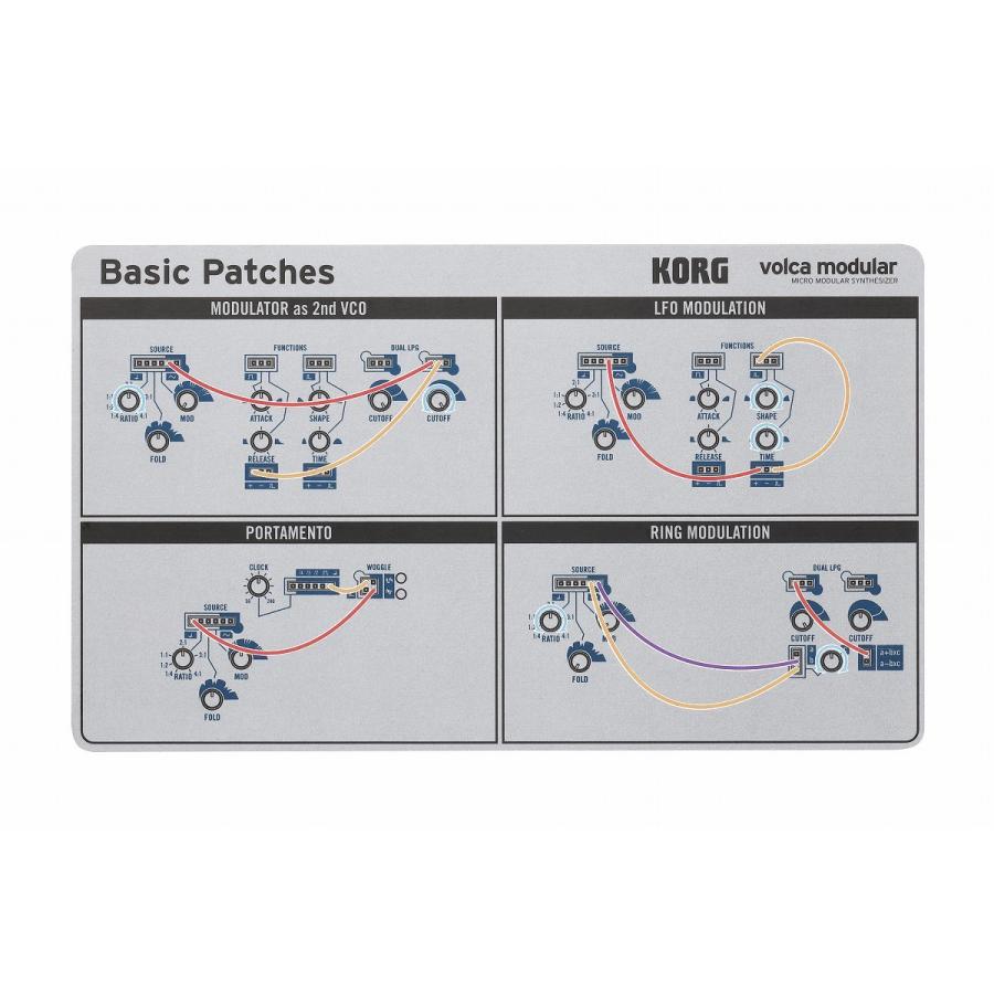 KORG（コルグ） コルグ / volca modular(ACアダプターセット)セミ