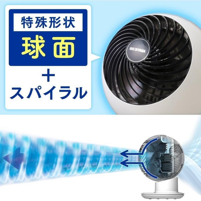 IRIS OHYAMA（アイリスオーヤマ） （アイリス サーキュレーター PCF