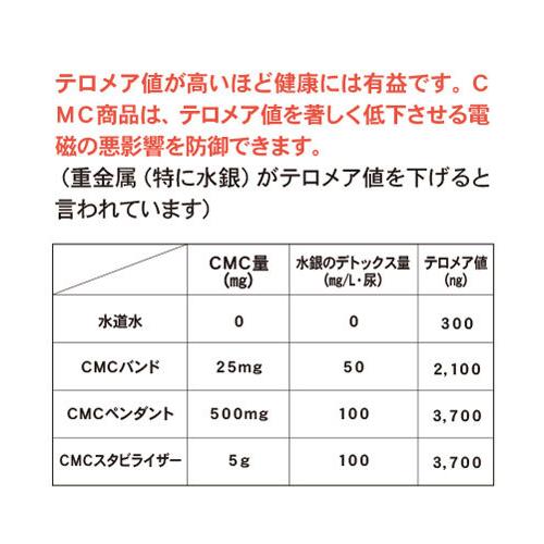 電磁波防止グッズ CMCペンダントC型｜5G対応 ストレス 電磁波ブロック