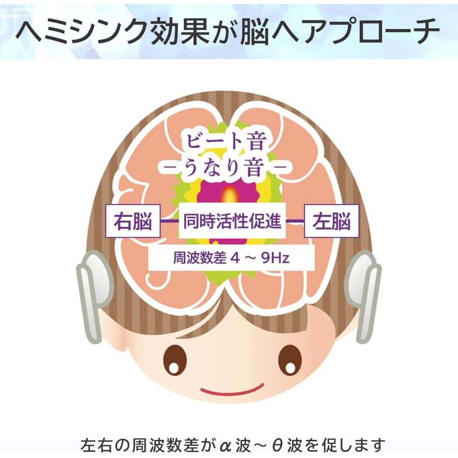 スーパーブレインワン 【正規販売代理店】｜ 潜在能力開発マシーン