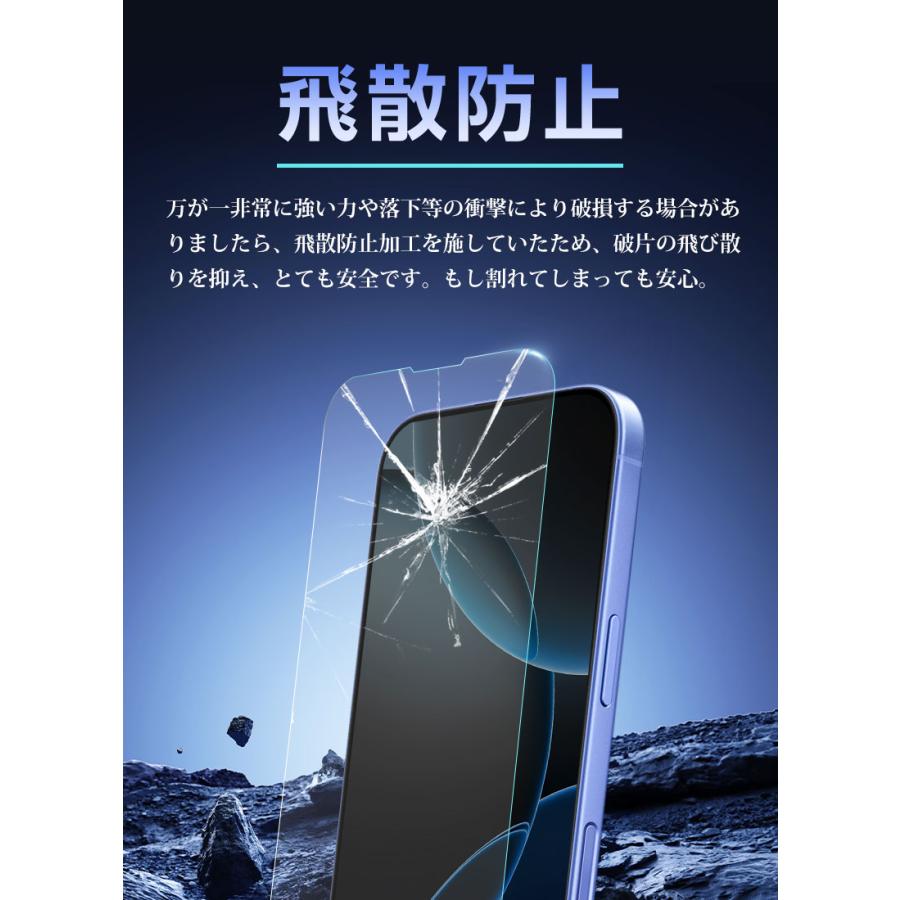 iPhone16/16 Plus/15/15 Pro/15 Plus/15 Pro Max用 液晶フィルム 強化