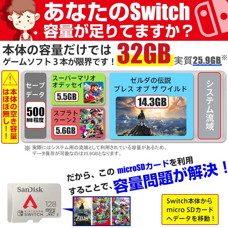 SanDisk（サンディスク） マイクロsdカード microSDXC 128GB for