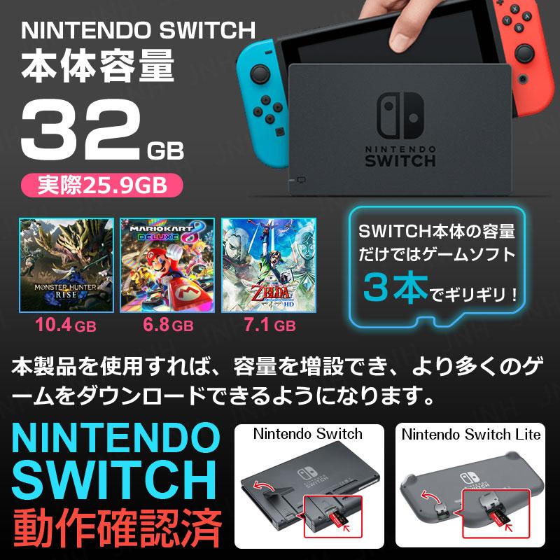 SanDisk（サンディスク） マイクロsdカード microSDXC 1TB SanDisk V30