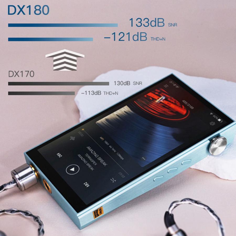 iBasso Audio（アイバッソオーディオ） デジタルオーディオプレーヤー