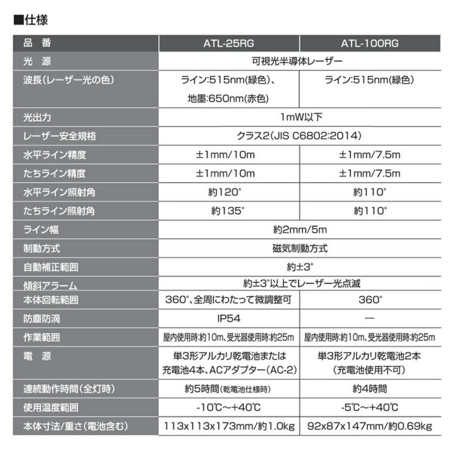 ムラテックKDS 【受光器+三脚付】〈KDS〉高輝度グリーンレーザー墨出器