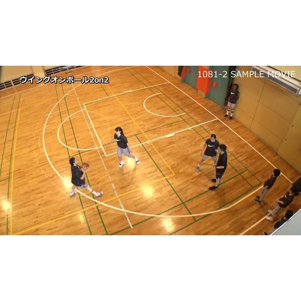 ジャパンライム 恩塚亨・Pick and Roll defense Series2 ファイト