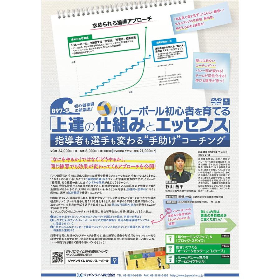 ジャパンライム バレーボール初心者を育てる「上達の仕組みと