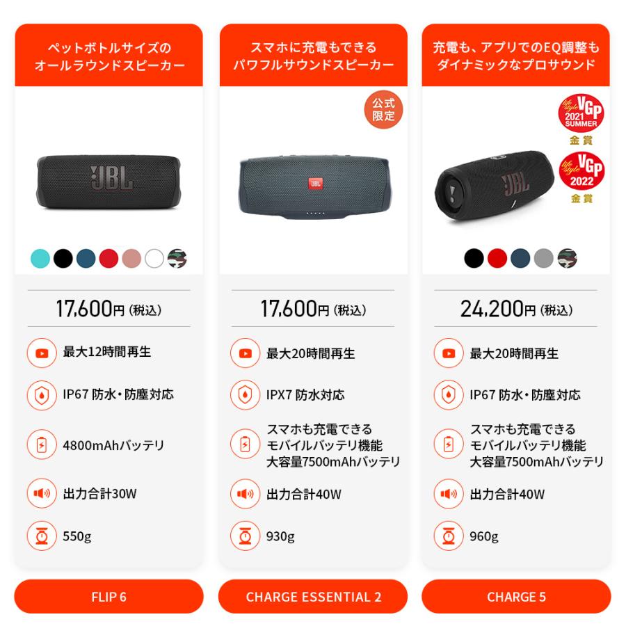 JBL（ジェイビーエル） スピーカー Bluetooth ポータブル ワイヤレス