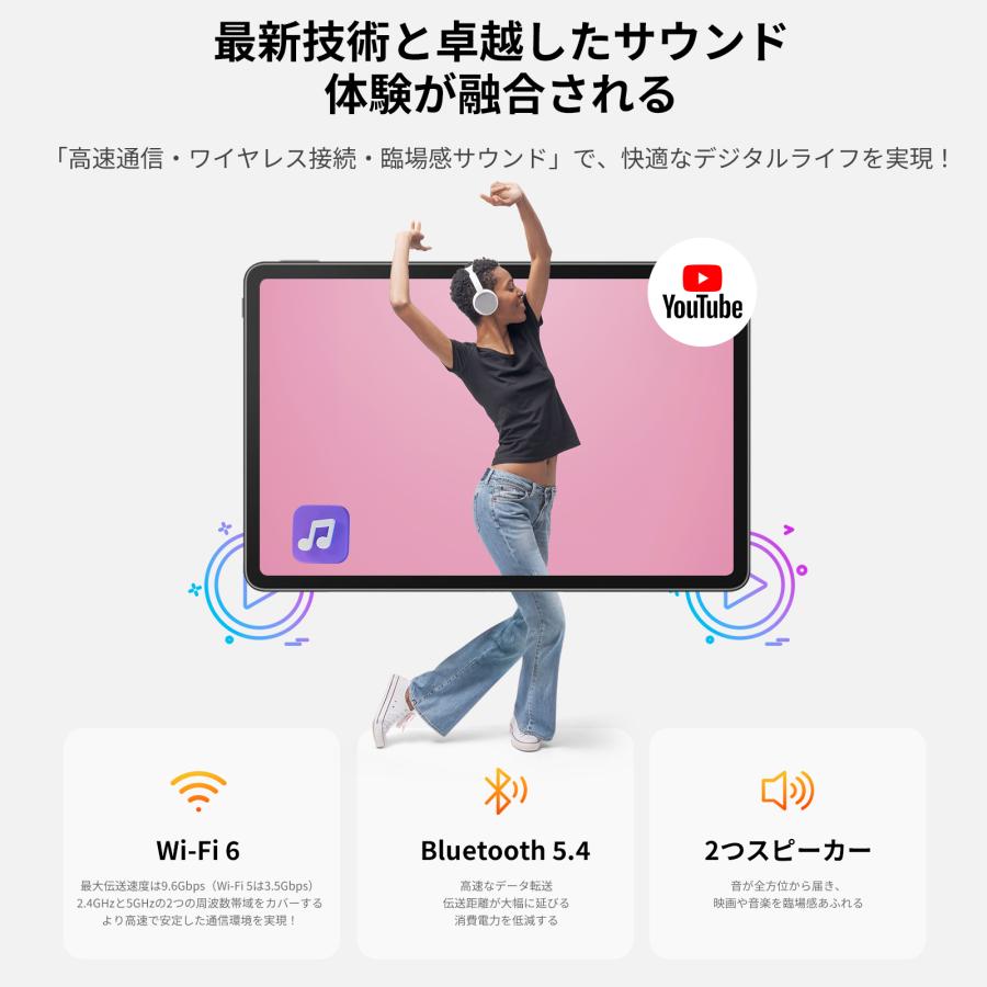 タブレット 10インチ 豪華8点セット Android 15 Wi-Fiモデル 24GB+