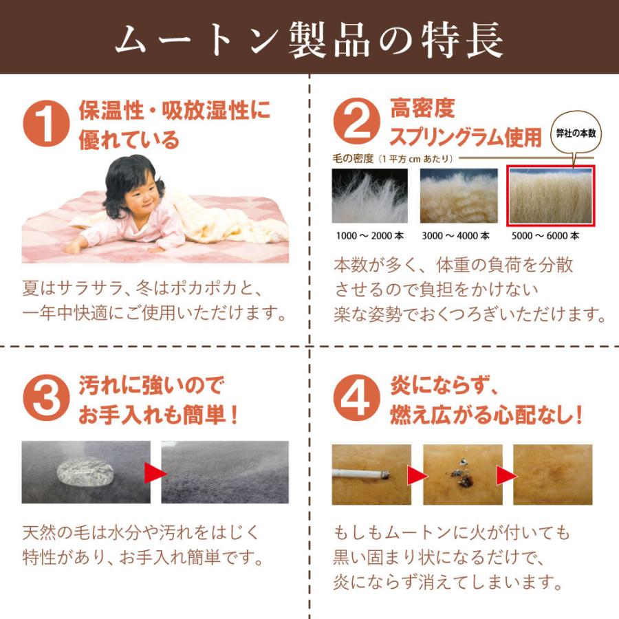 高密度 磁気入り ムートンシーツ シングル 100×200 Jewelry Me 高木