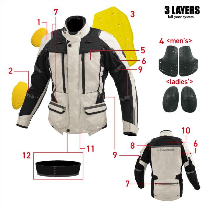 コミネ（Komine） ジャケット JK-5744 フルイヤーツーリングジャケット