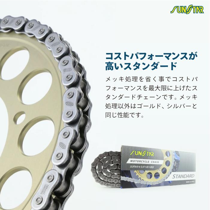 サンスター チェーン＆スプロケット 3点セット カワサキ Ninja ZX-4R