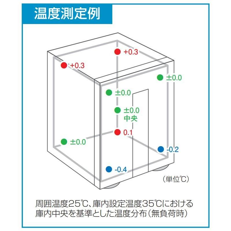 三菱電機（MITSUBISHI ELECTRIC） 通常2〜4営業日発送 インボイス対応