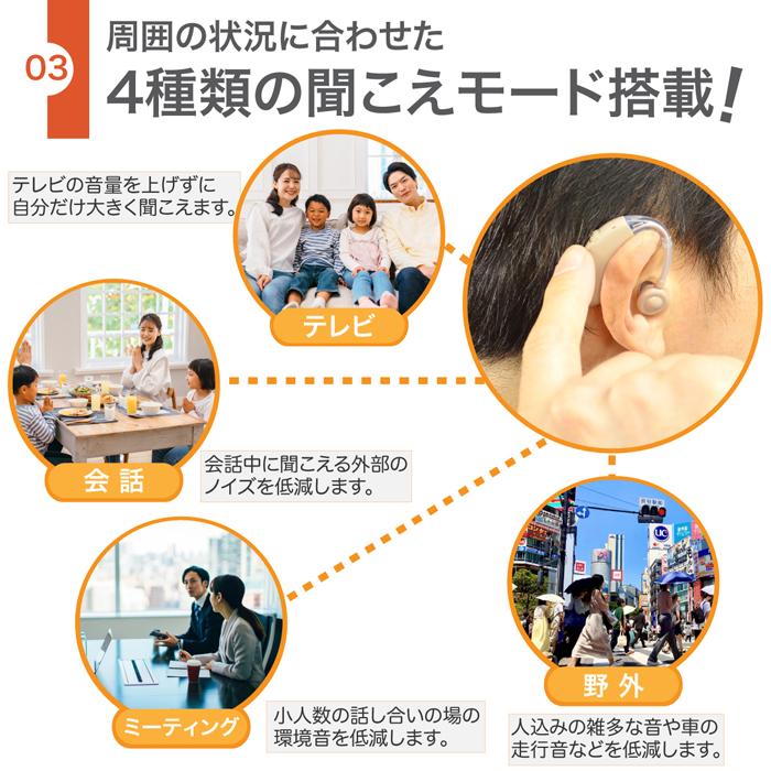 福耳 集音器 耳掛け式（国内正規品）両耳用 USB充電 耳掛け型 集音器