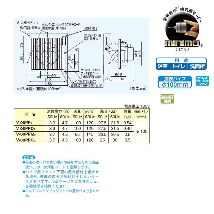 三菱（MITSUBISHI） 【V-08PPD8】三菱 パイプ用ファン 角形格子グリル