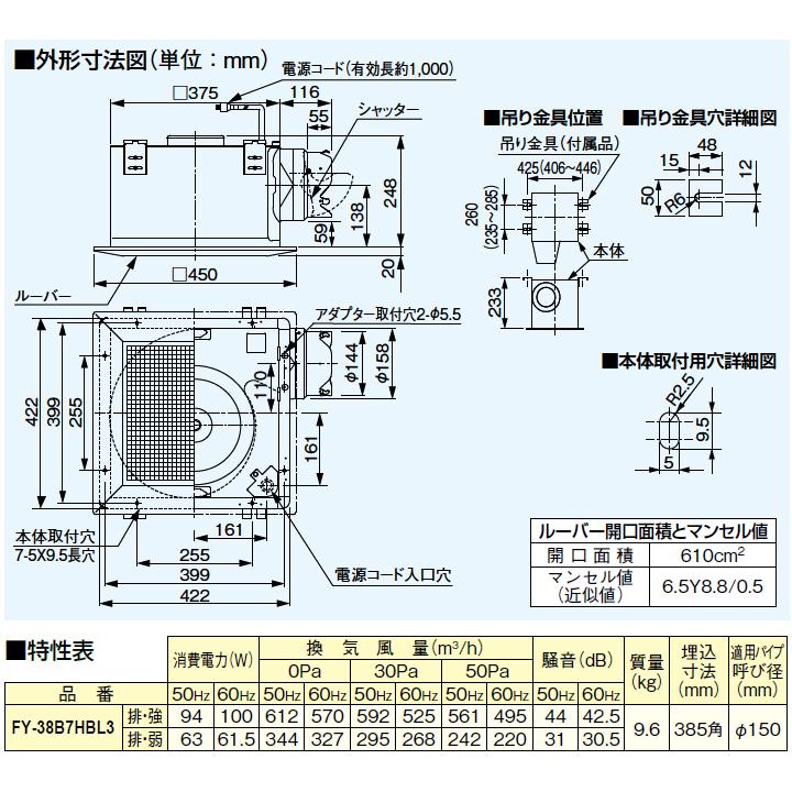 Panasonic（パナソニック） 【FY-38B7HBL3】パナソニック 天井埋込形