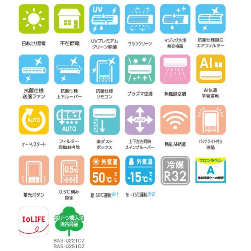 大清快 TOSHIBA RAS-U221DZ(W)+RAS-U221ADZ ルームエアコン[U-DZ][100V