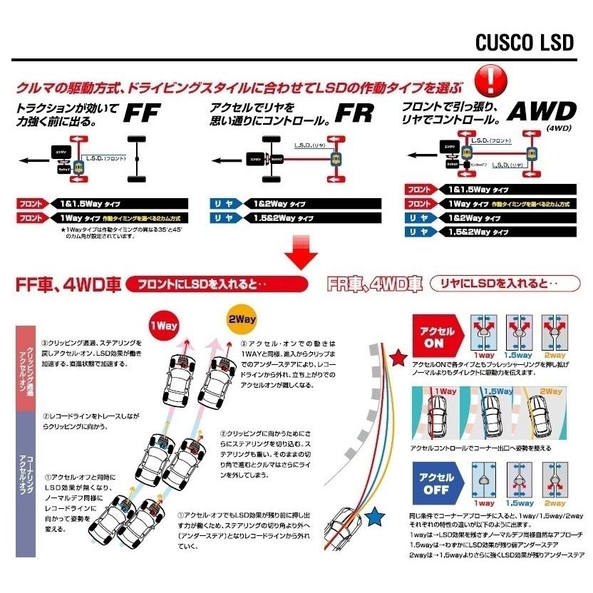 クスコ LSD タイプ RS [1.5way(1&1.5way)] S660 JW5 S07A '15/04- MR車