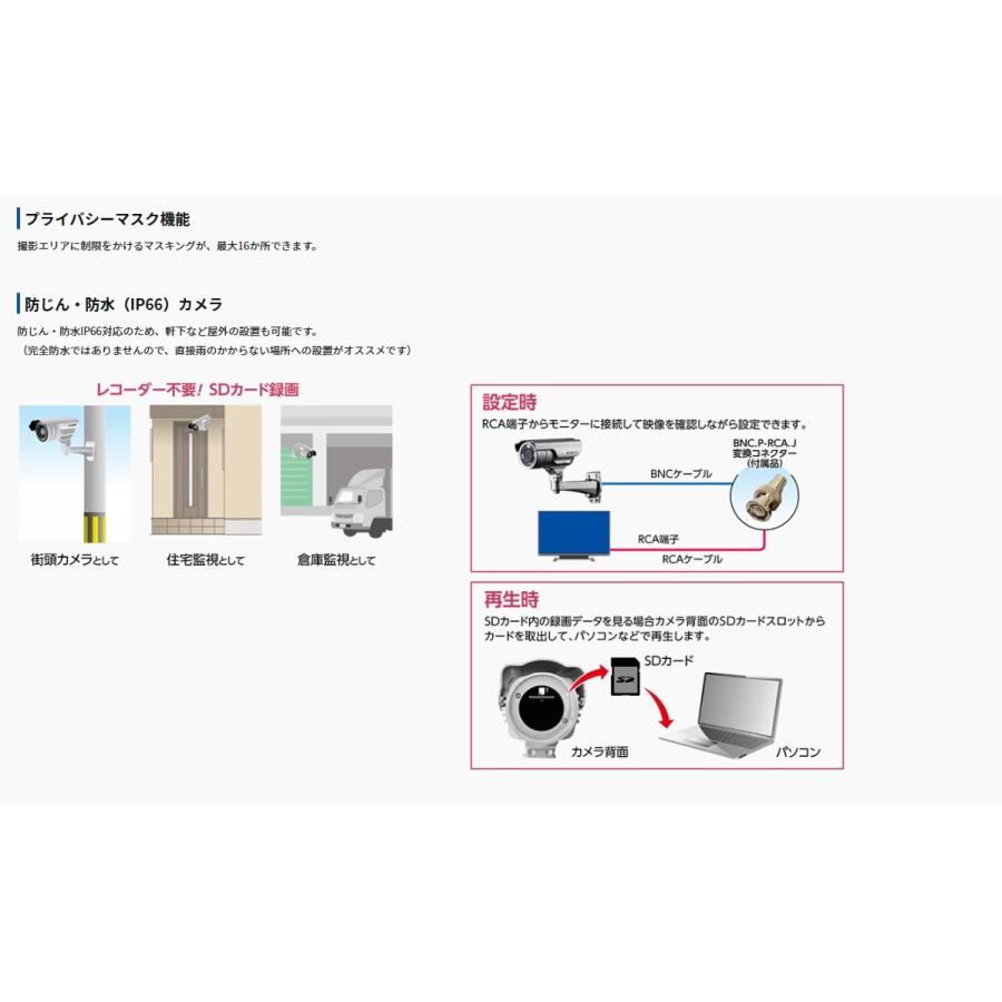 マスプロ（MASPRO） マスプロ電工 ASM03FHD SDカードレコーダー内蔵