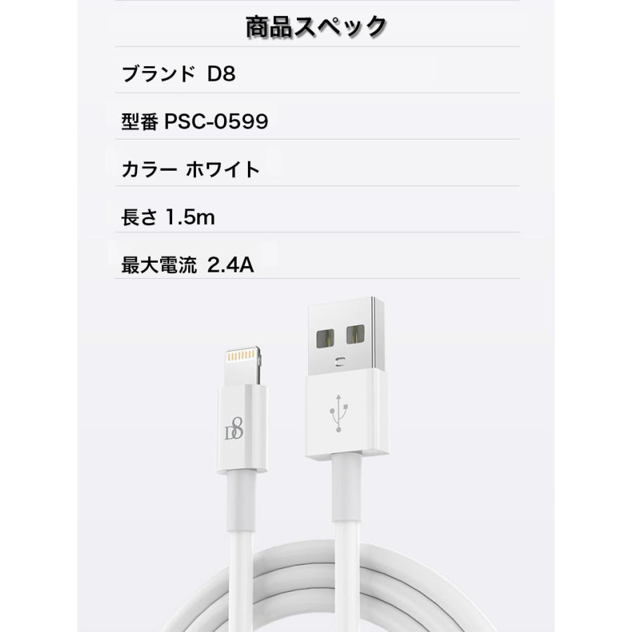 ライトニングケーブル iPhone 充電ケーブル 純正品質 1.5m アイフォン