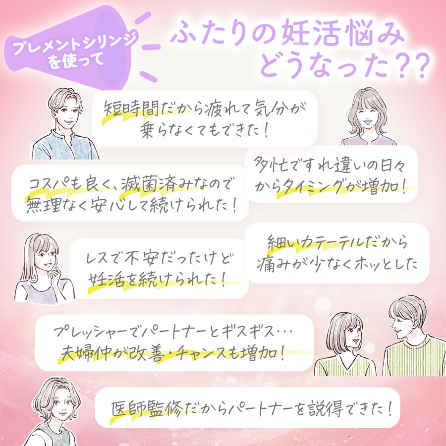 シリンジ 妊活 家庭用 シリンジ法キット プレメントシリンジ20回分