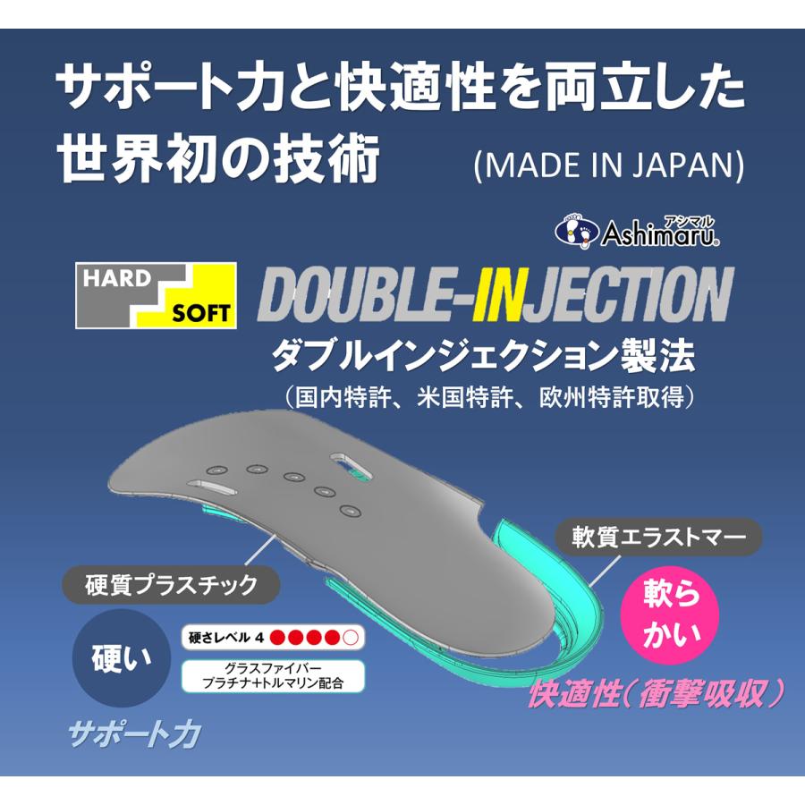 ASHIMARU（アシマル） プラチナハーフ プレミアム ハーフインソール
