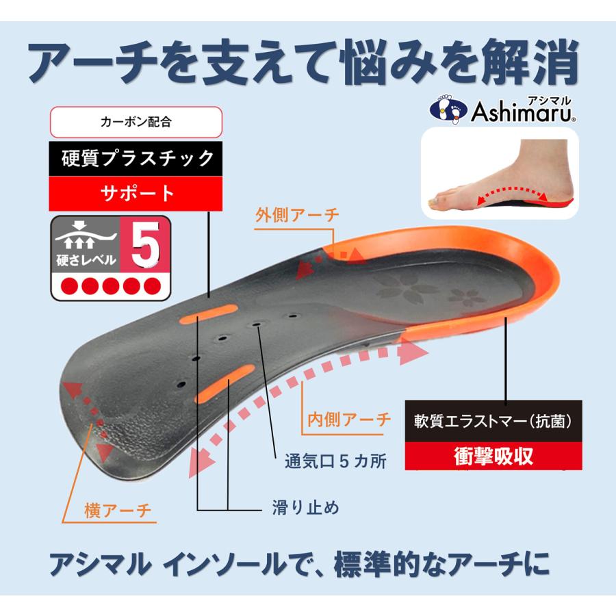 ASHIMARU（アシマル） カーボンハーフ プレミアム ハーフインソール