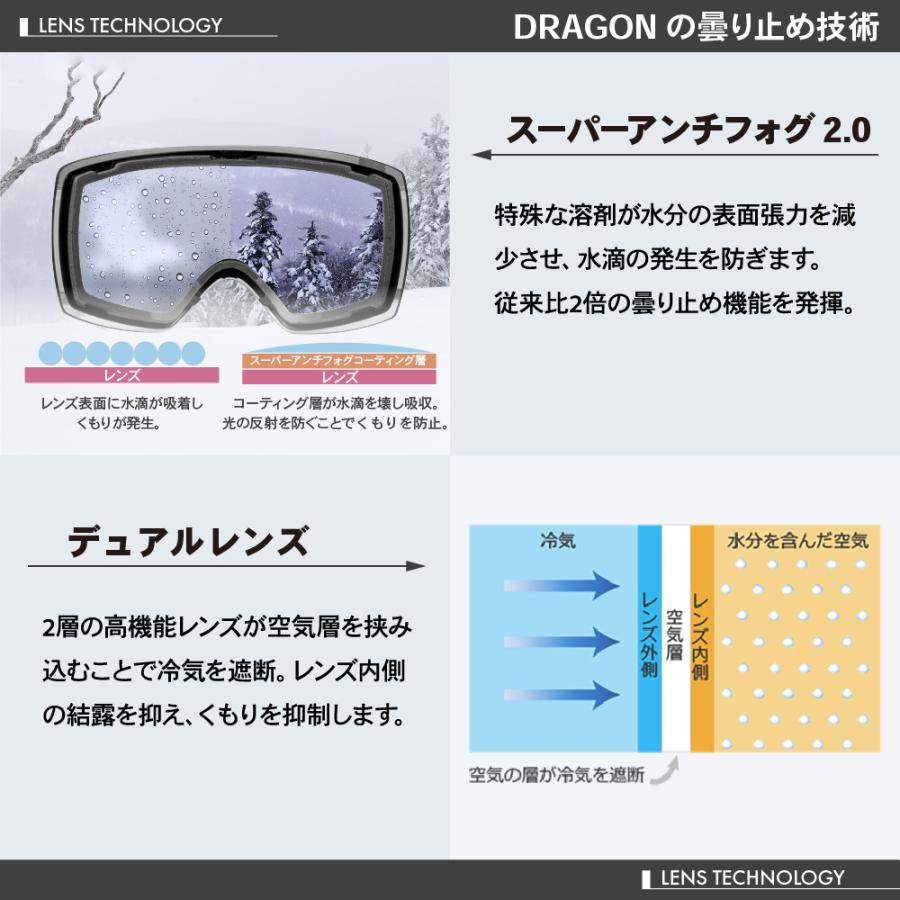 ドラゴン（DRAGON） ゴーグル 交換レンズ ピーエックスブイ ツー dgl
