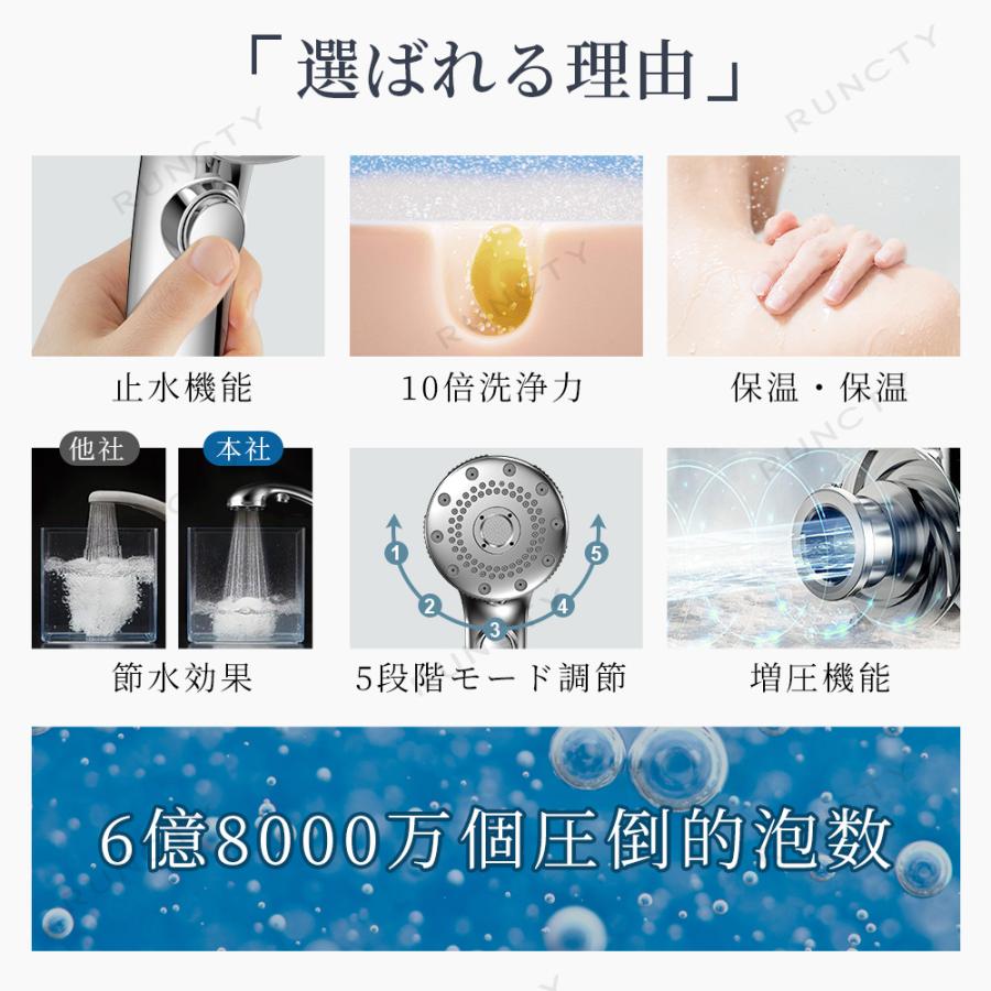 Hokonui 【新生活応援限定クーポン】シャワーヘッド 節水 マイクロ