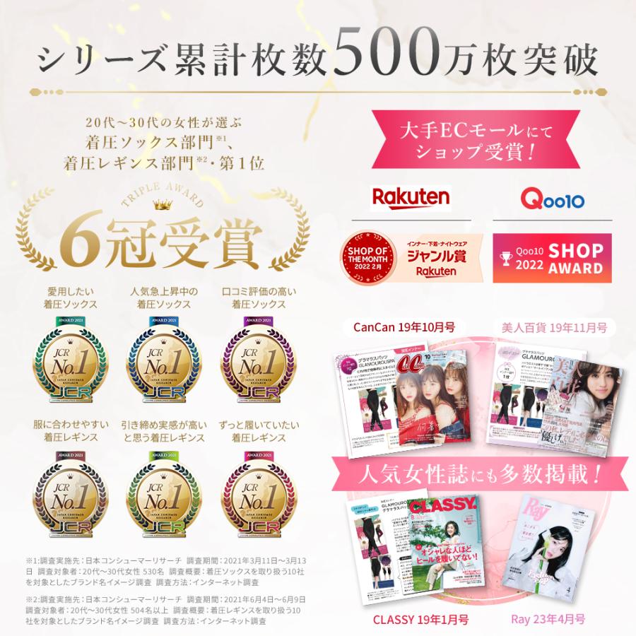 GLAMOROUS SERIES（グラマラスシリーズ） 着圧レギンス スパッツ ノー