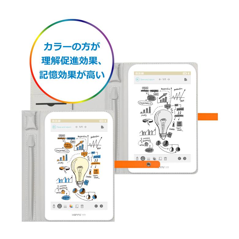 Hannsnote カラー表示デジタルノート ハンズノート 電子ノート