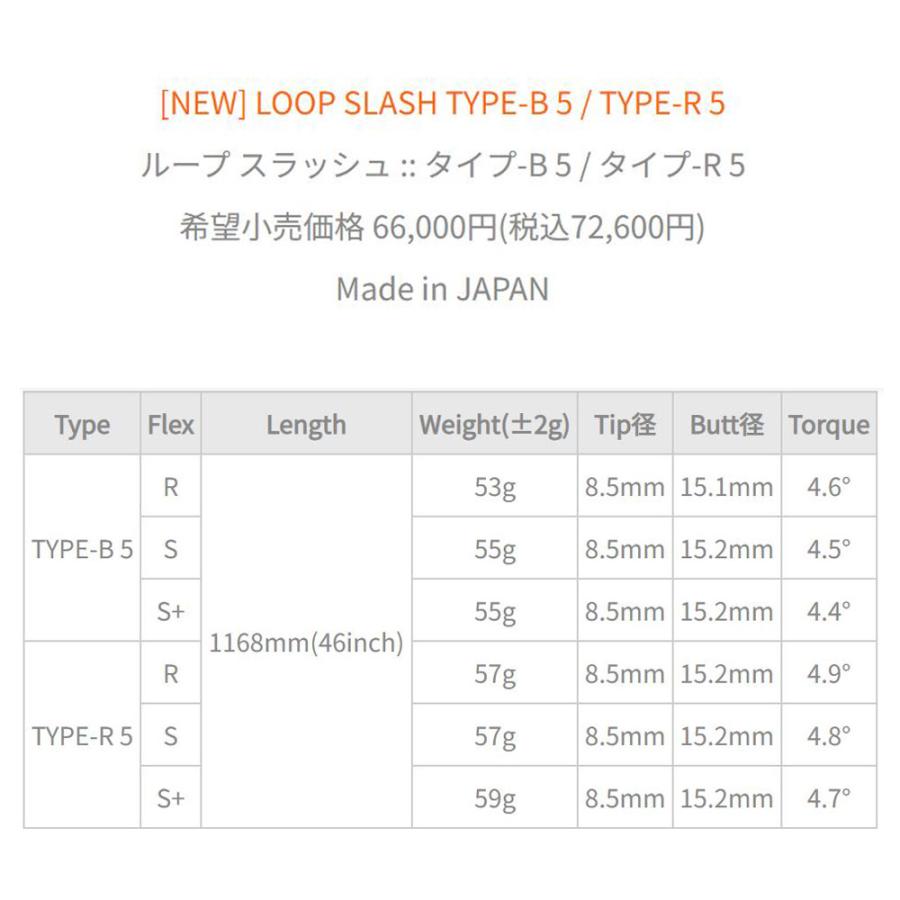 シンカグラファイト ループ スラッシュ ファイブ タイプB タイプR ピン
