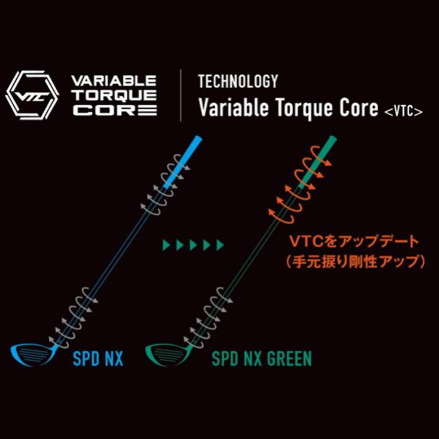 フジクラシャフト フジクラ スピーダー NX グリーン ブリヂストン用