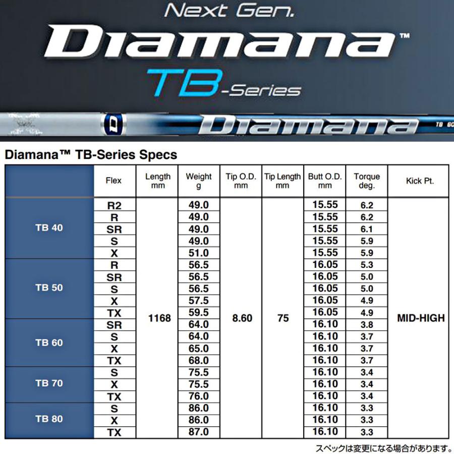 三菱ケミカル ディアマナ TB スリクソン(旧タイプ)用 スリーブ付