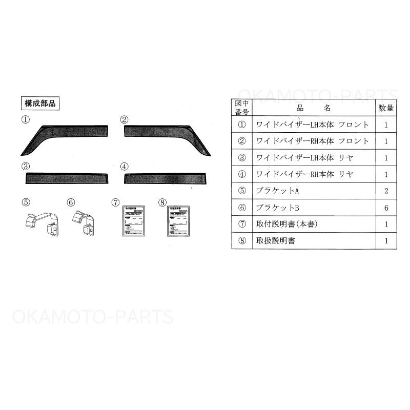 スズキ（SUZUKI） (NT)ワイドバイザー(スモークグレー）1台分セット