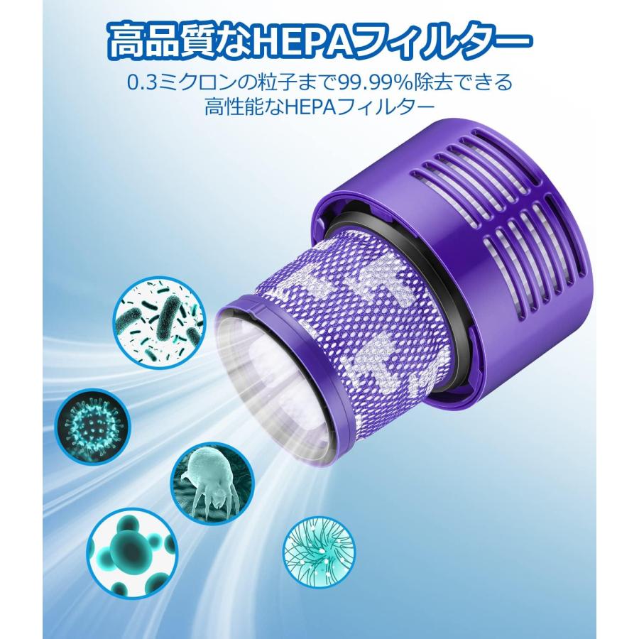 ダイソン 掃除機 V10 SV12 シリーズ用 フィルター 969082-2 Dyson